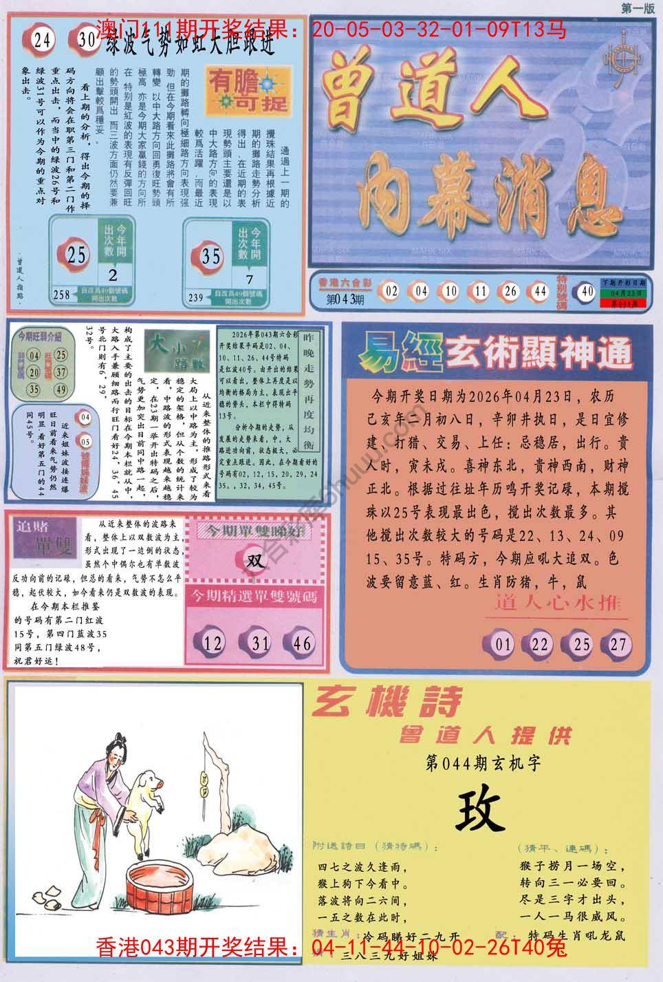 曾道人内幕消息