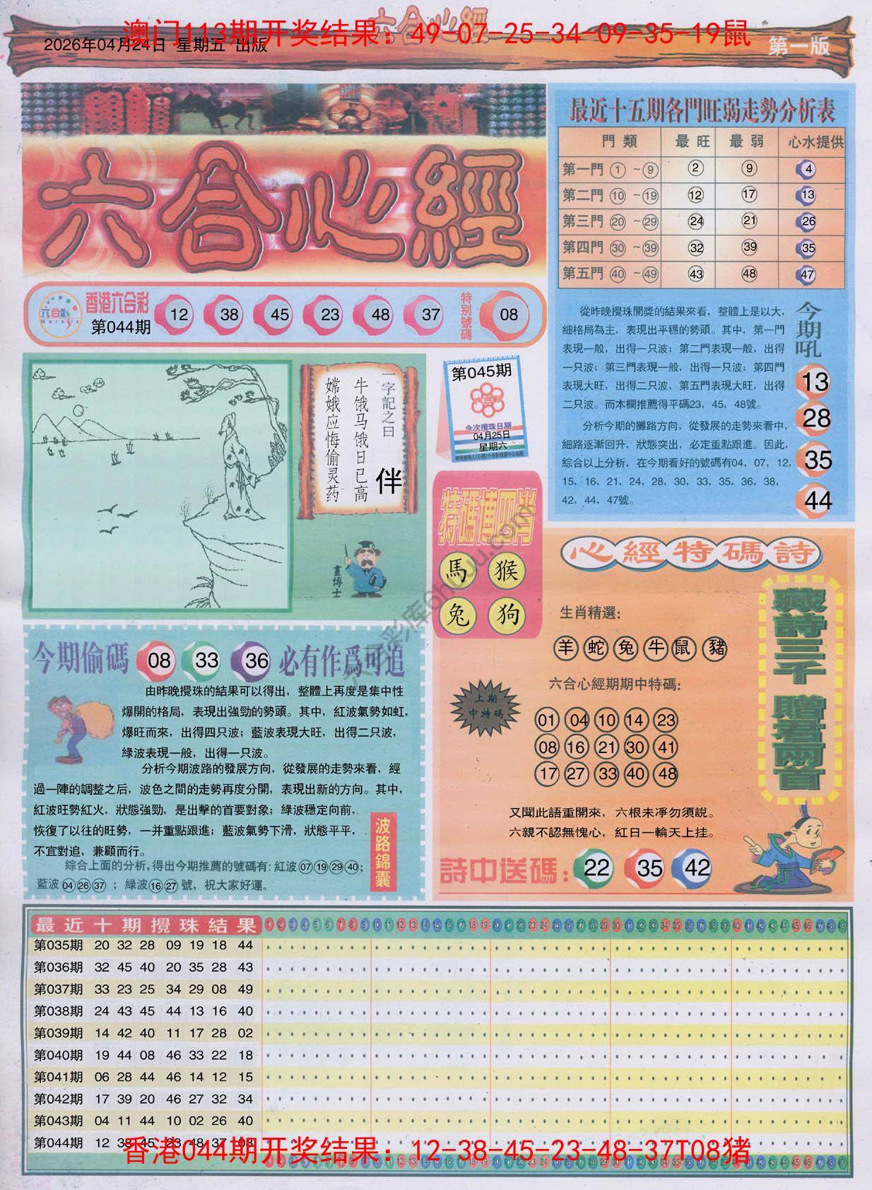 六合心经