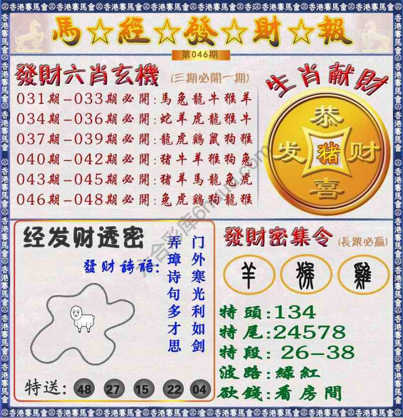 马经发财报