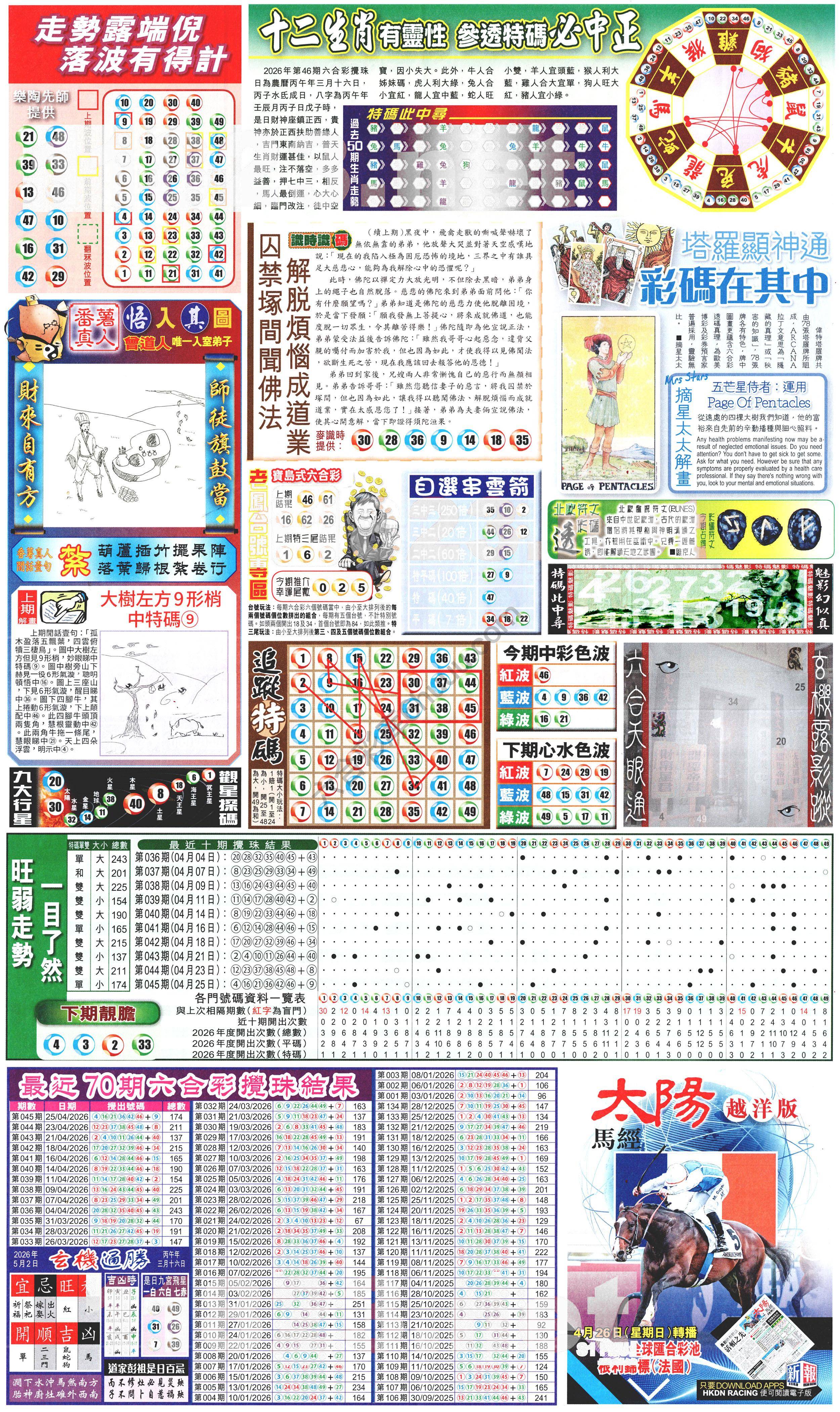 新报六合彩玄机